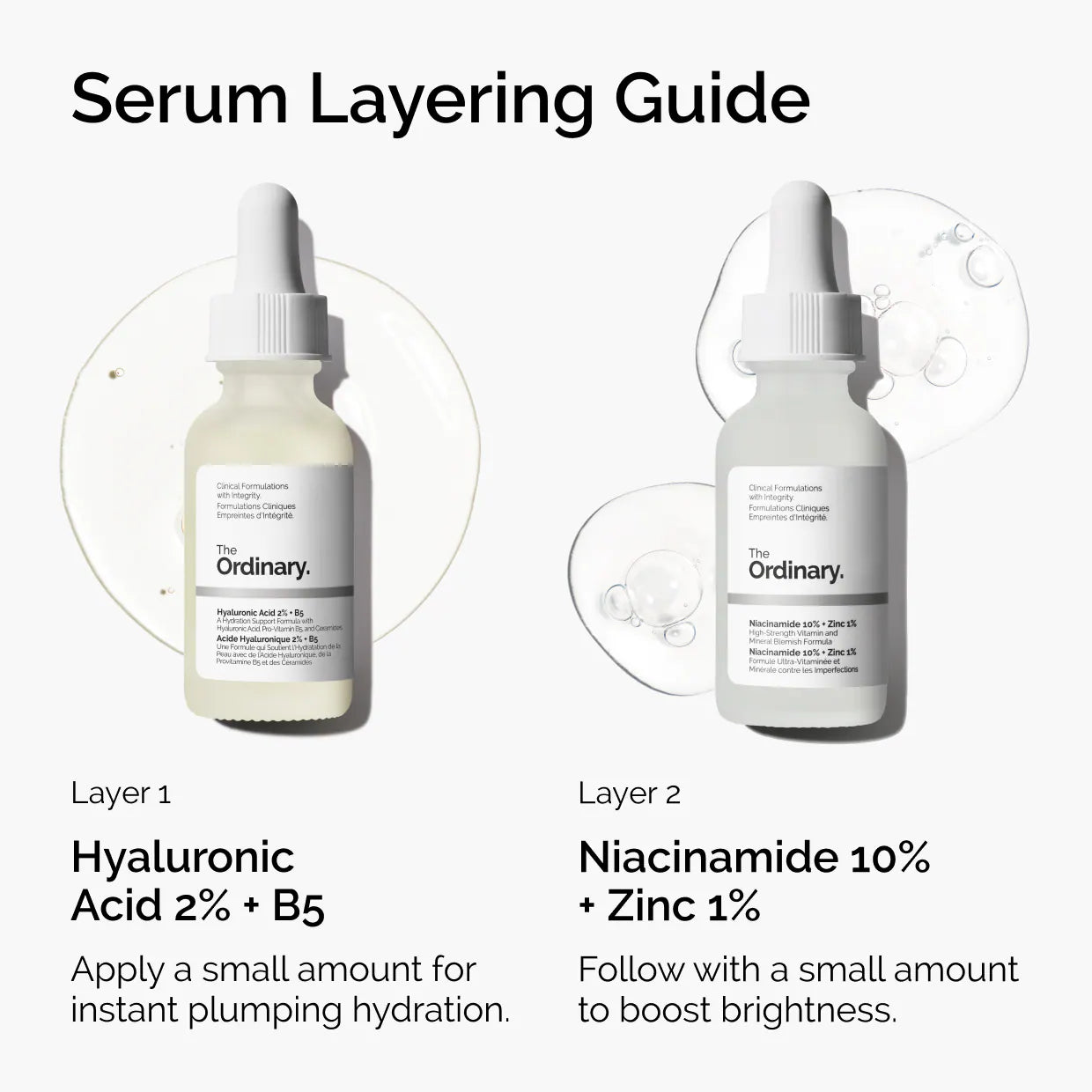 The ordinary - The daily set