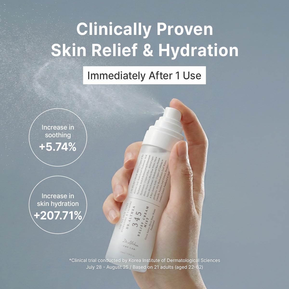 Dr.Althea - Dúo 345 Relief Cream y Mist