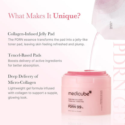 Medicube - Toner Pads de PDRN y colágeno