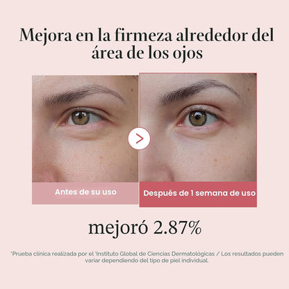 Medicube - Serum para ojeras con PDRN y retinol