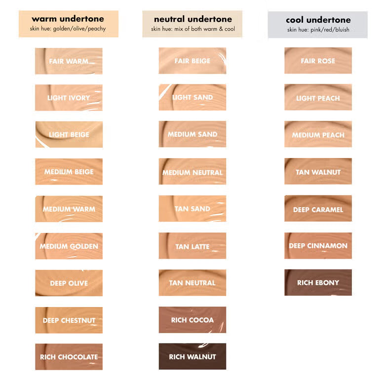 Elf - Correctores de ojeras