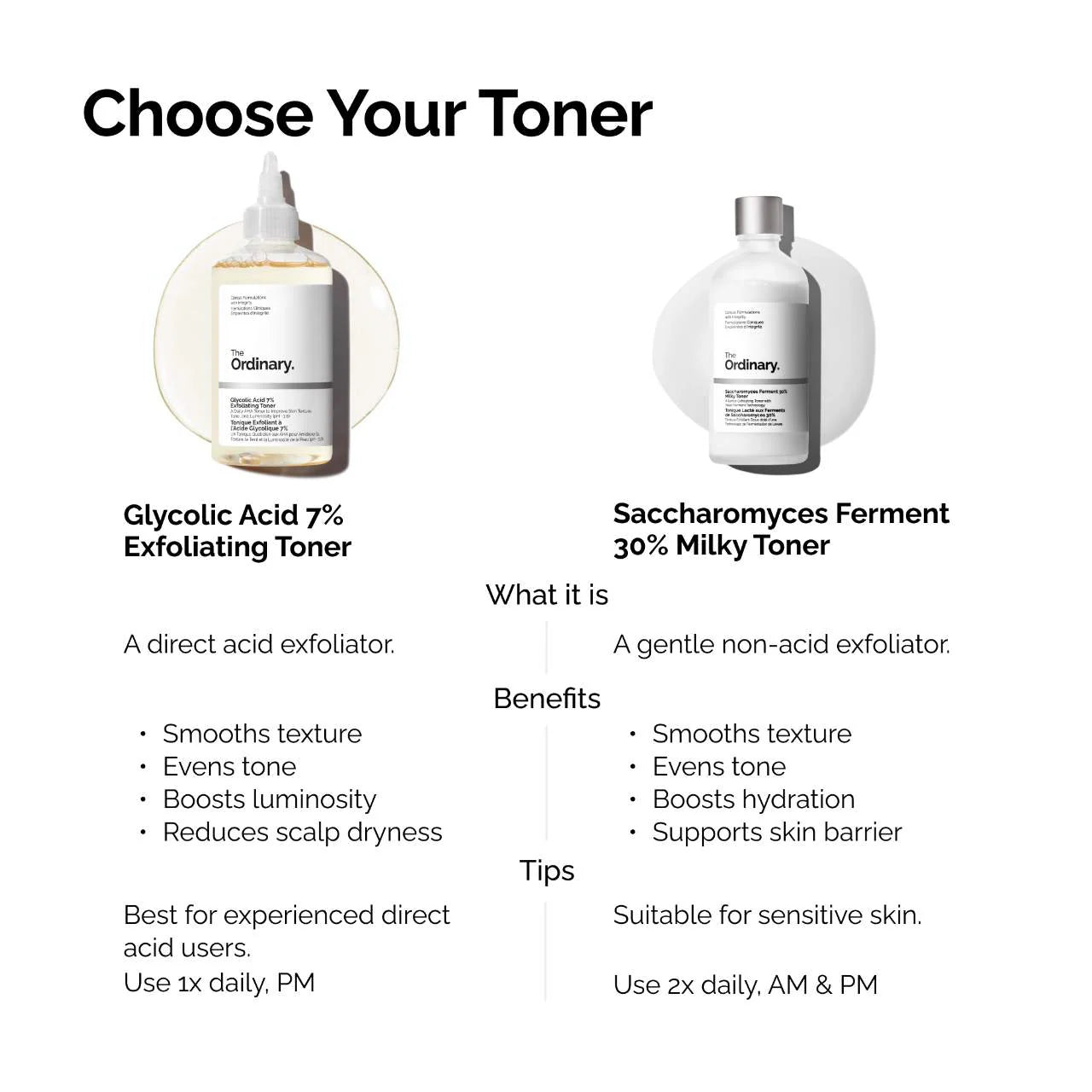 The ordinary - Ácido Glicólico