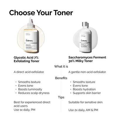 The ordinary - Ácido Glicólico