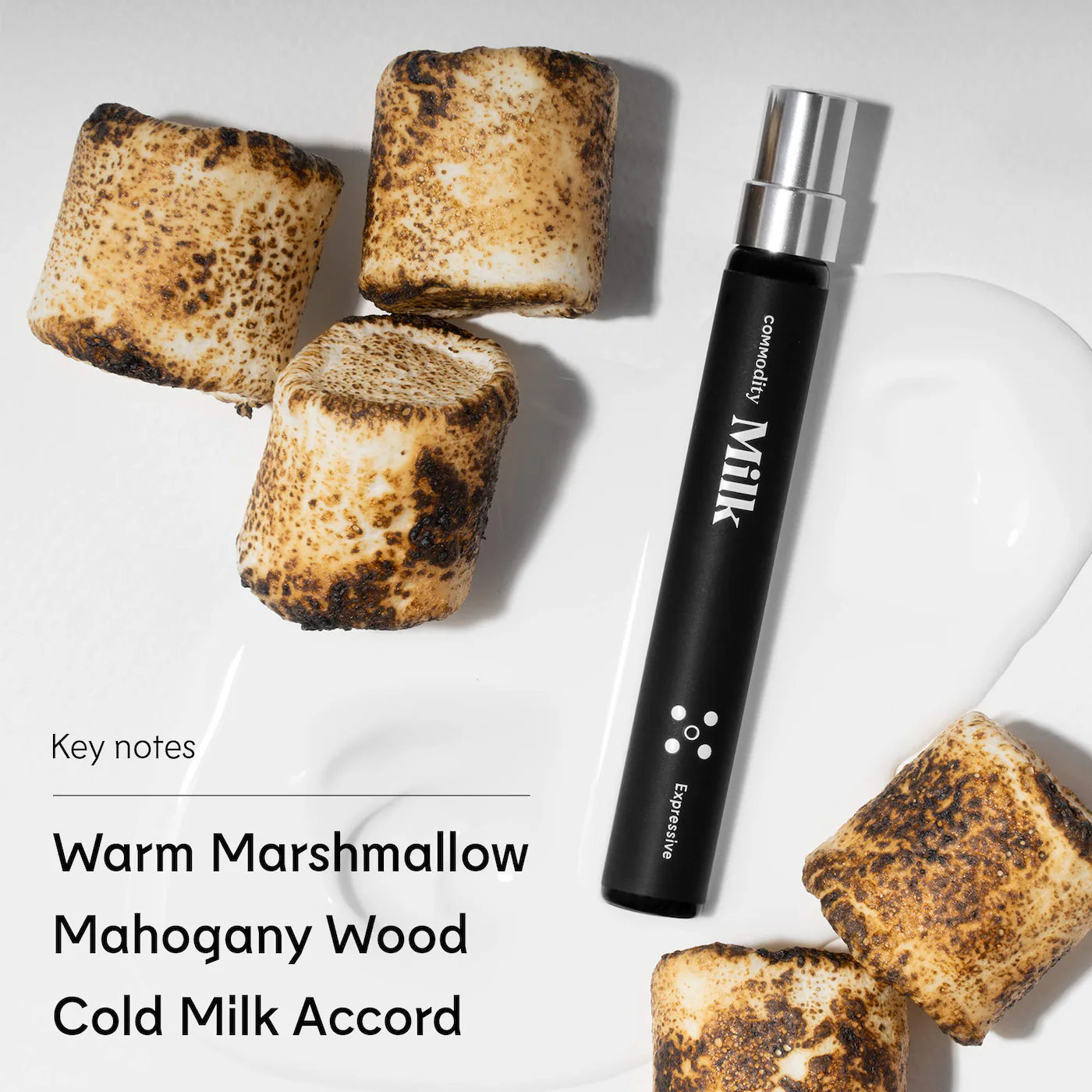 Milk Expressive - Eau de Parfum 5ml mini