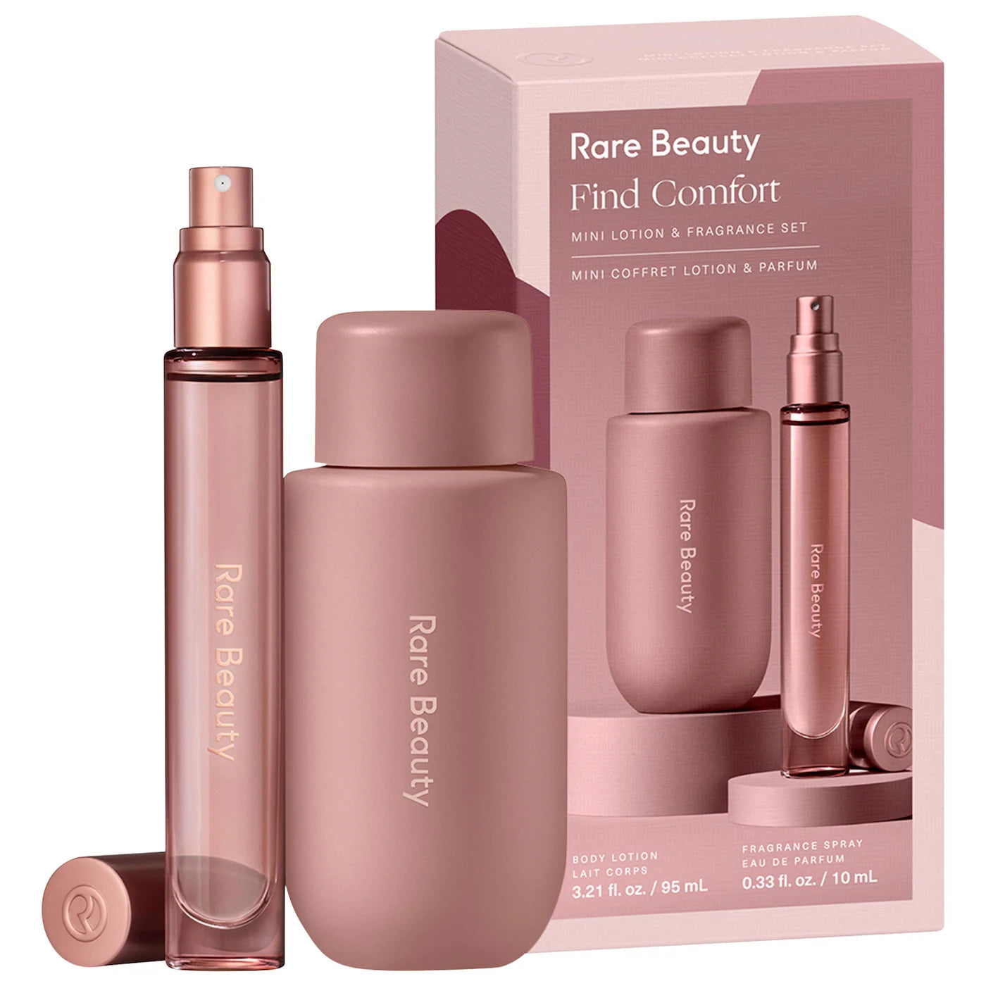 Lotion & Fragrance Set
