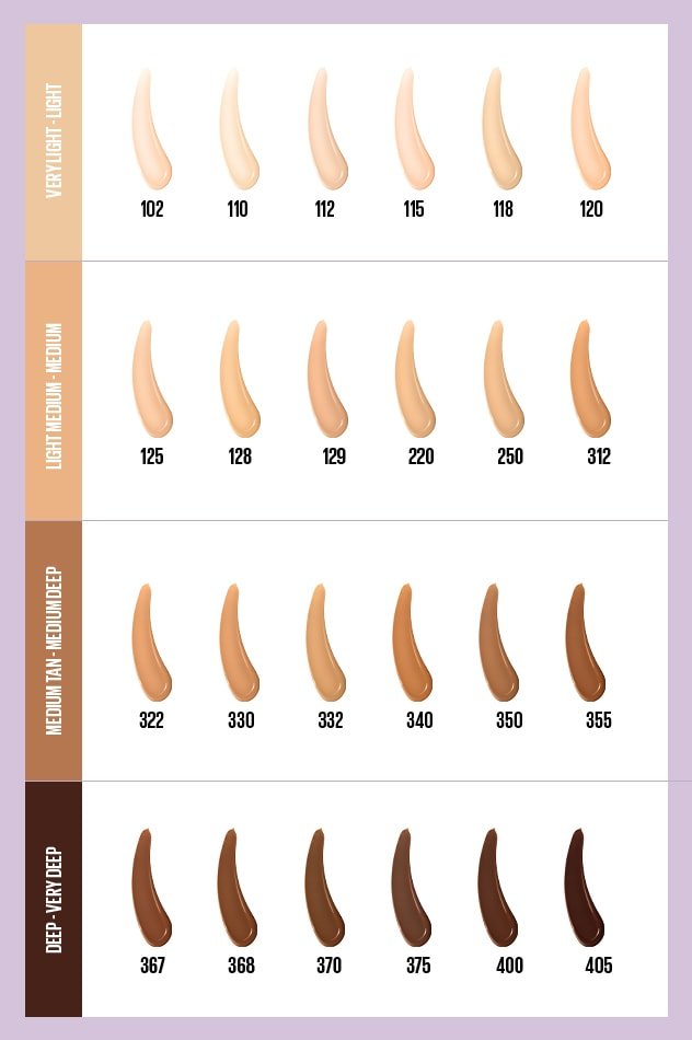 Maybelline - Base Lumi Matte