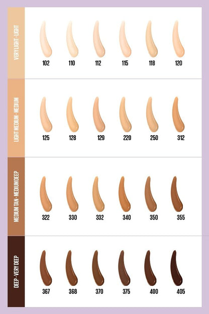 BAJO PEDIDO - Maybelline - Base Lumi Matte
